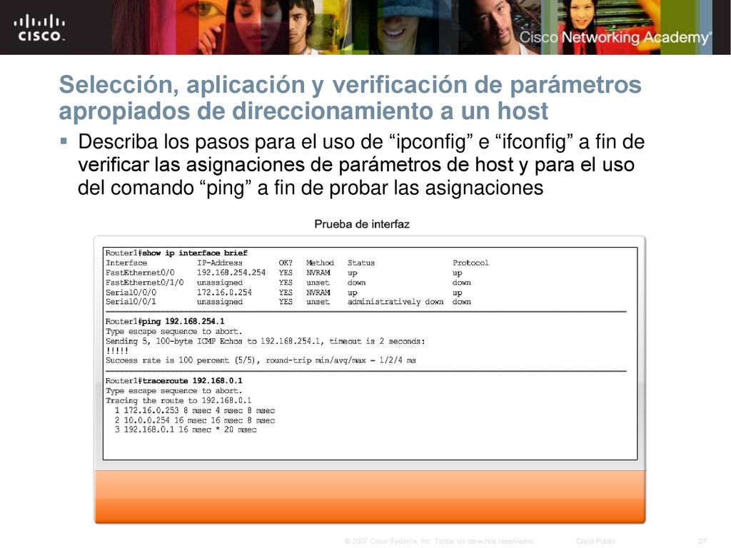 Selección, aplicación y verificación de parámetros apropiados de direccionamiento a un host