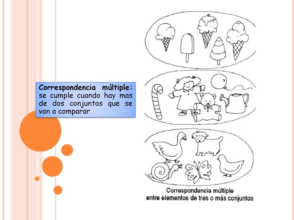 Correspondencia múltiple: se cumple cuando hay mas de dos conjuntos que se van a comparar