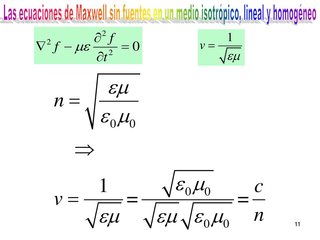 Las ecuaciones de Maxwell sin fuentes en un medio isotrópico, lineal y homogéneo