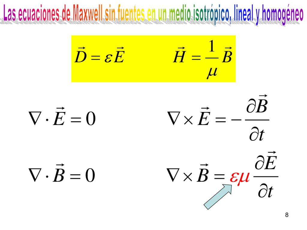 Las ecuaciones de Maxwell sin fuentes en un medio isotrópico, lineal y homogéneo