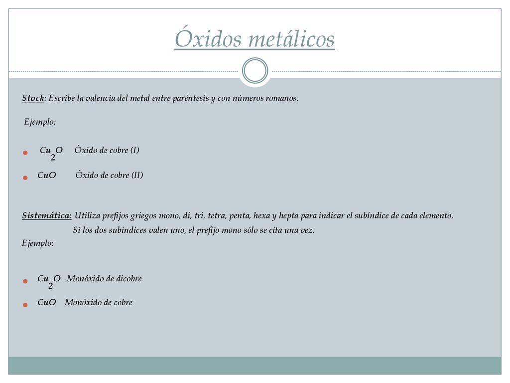 Óxidos metálicos Stock: Escribe la valencia del metal entre paréntesis y con números romanos. Ejemplo: