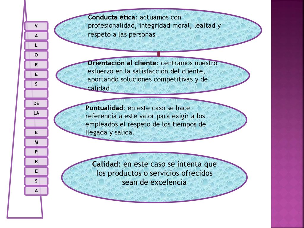 V A. L. O. R. E. S. DE. LA. M. P. Conducta ética: actuamos con profesionalidad, integridad moral, lealtad y respeto a las personas.
