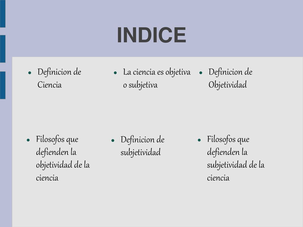 INDICE Definicion de Ciencia La ciencia es objetiva o subjetiva