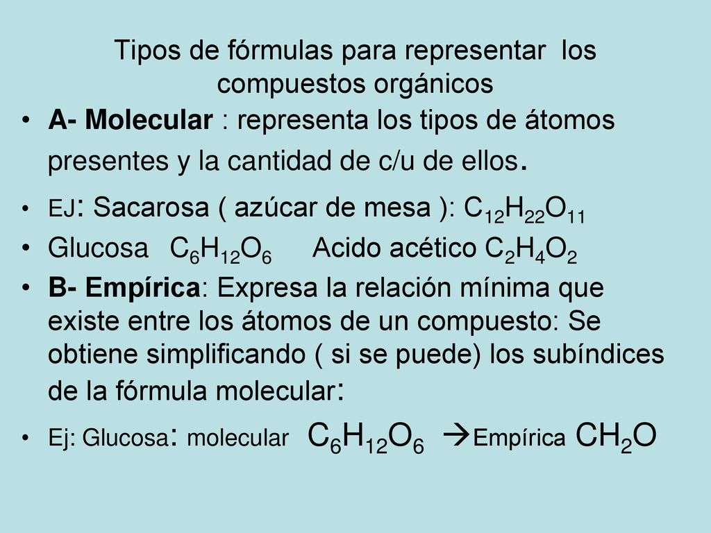 Tipos de fórmulas para representar los compuestos orgánicos