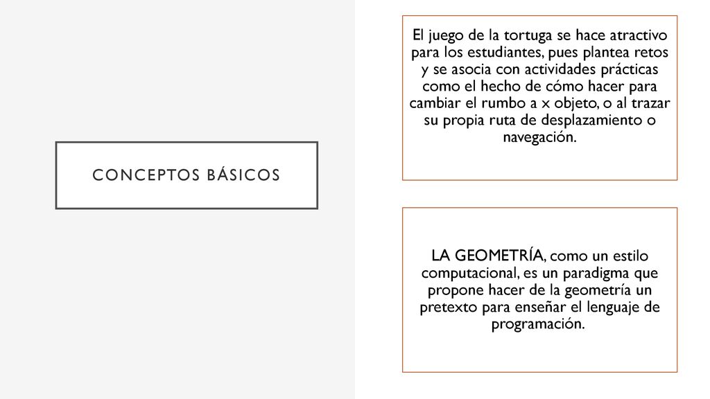 El juego de la tortuga se hace atractivo para los estudiantes, pues plantea retos y se asocia con actividades prácticas como el hecho de cómo hacer para cambiar el rumbo a x objeto, o al trazar su propia ruta de desplazamiento o navegación.
