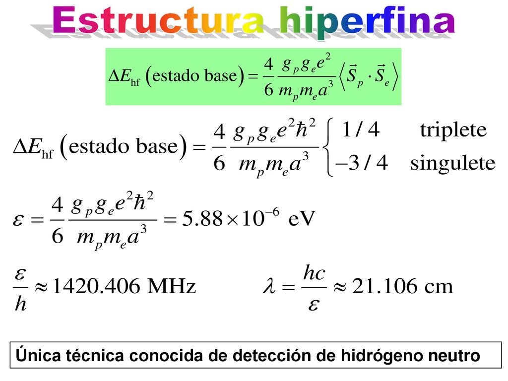 Estructura hiperfina Única técnica conocida de detección de hidrógeno neutro