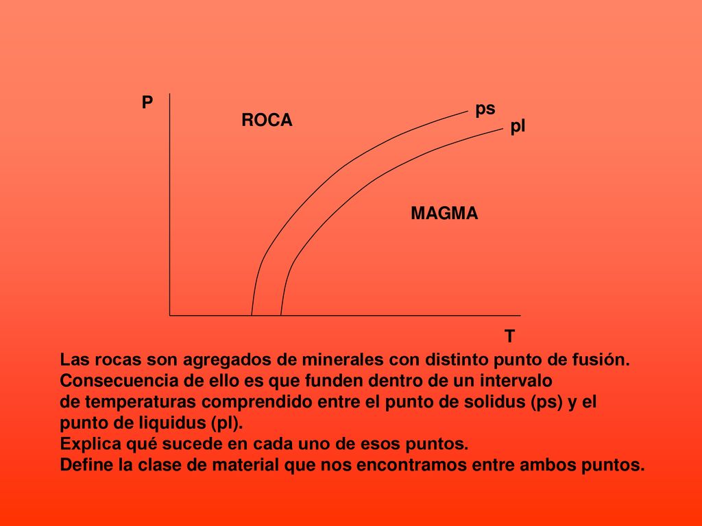 P ps. ROCA. pl. MAGMA. T. Las rocas son agregados de minerales con distinto punto de fusión.