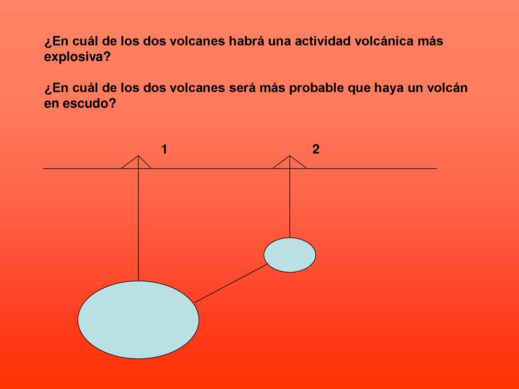 ¿En cuál de los dos volcanes habrá una actividad volcánica más