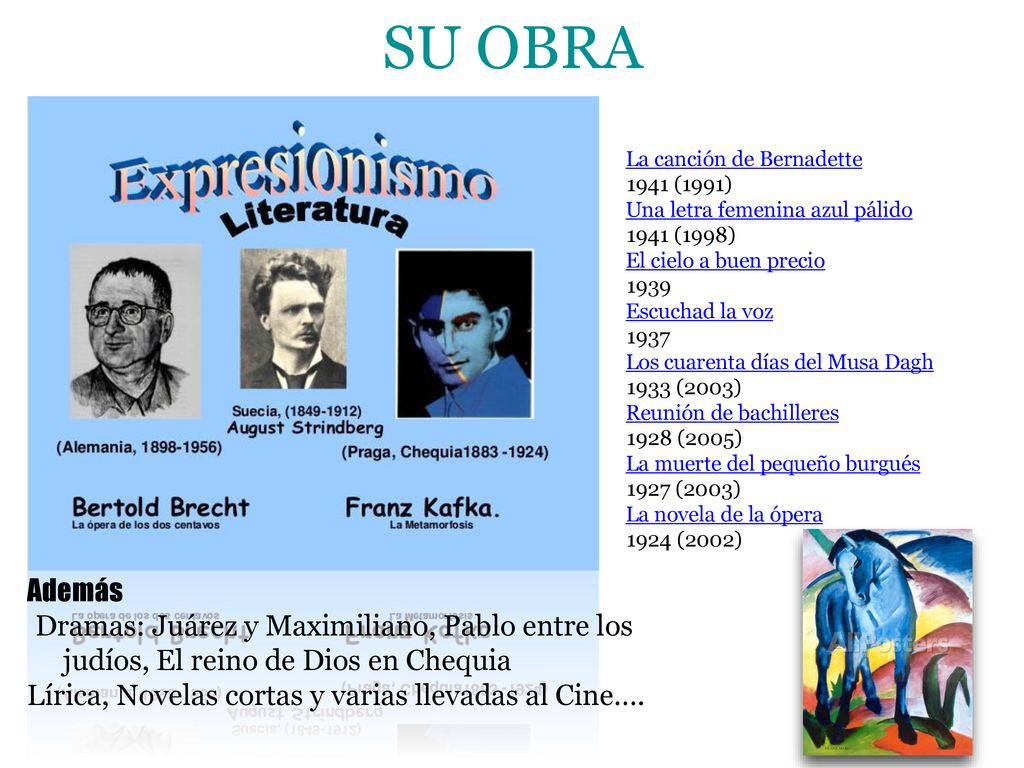 SU OBRA La canción de Bernadette 1941 (1991) Una letra femenina azul pálido 1941 (1998) El cielo a buen precio