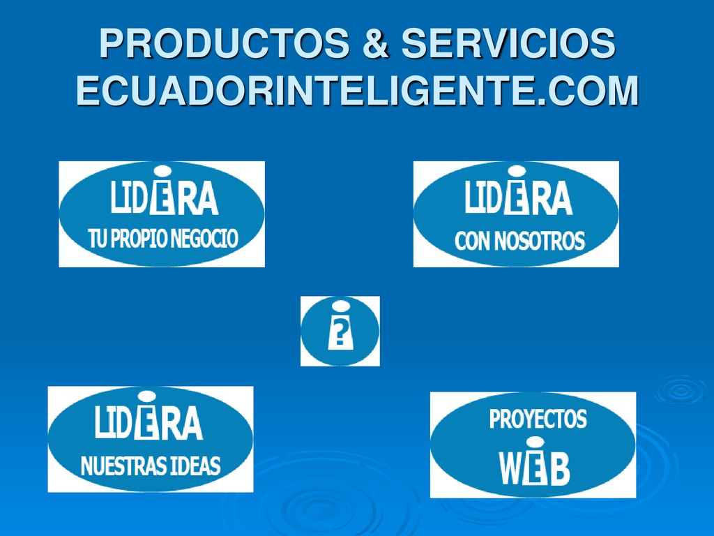 PRODUCTOS & SERVICIOS ECUADORINTELIGENTE.COM