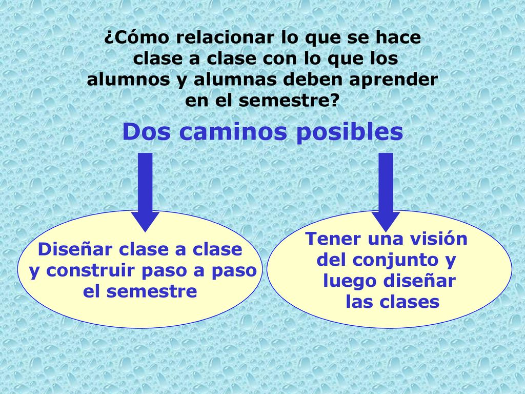 ¿Cómo relacionar lo que se hace clase a clase con lo que los alumnos y alumnas deben aprender en el semestre