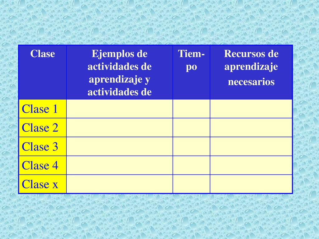 Clase 1 Clase 2 Clase 3 Clase 4 Clase x Clase Recursos de aprendizaje