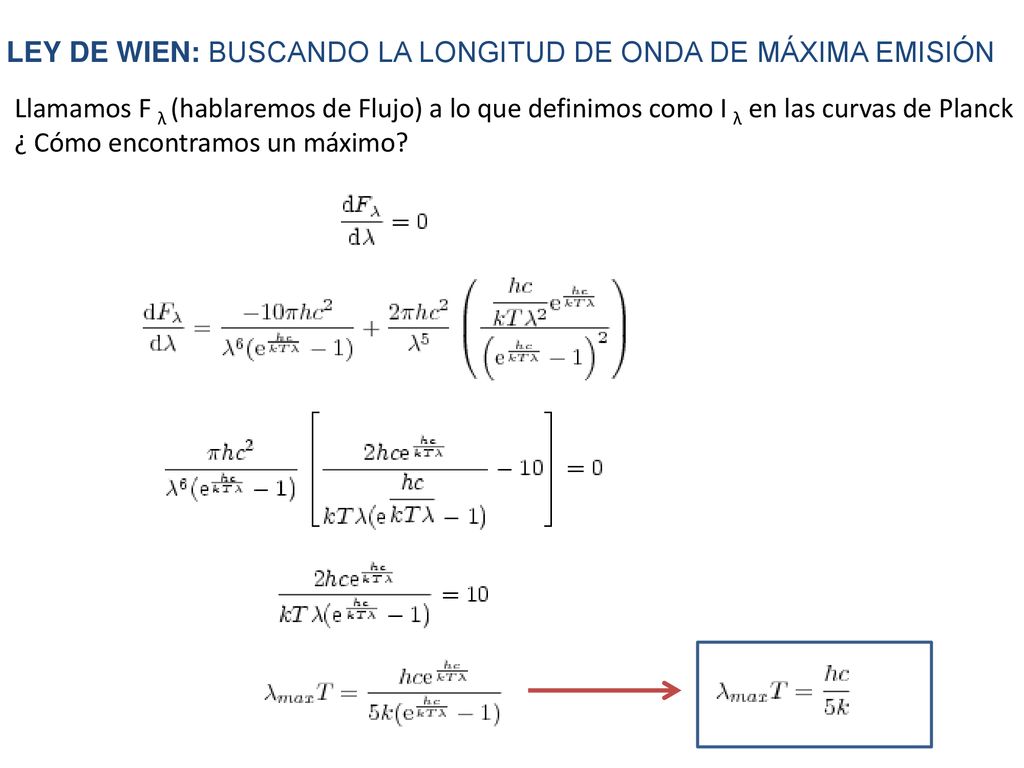 LEY DE WIEN: BUSCANDO LA LONGITUD DE ONDA DE MÁXIMA EMISIÓN