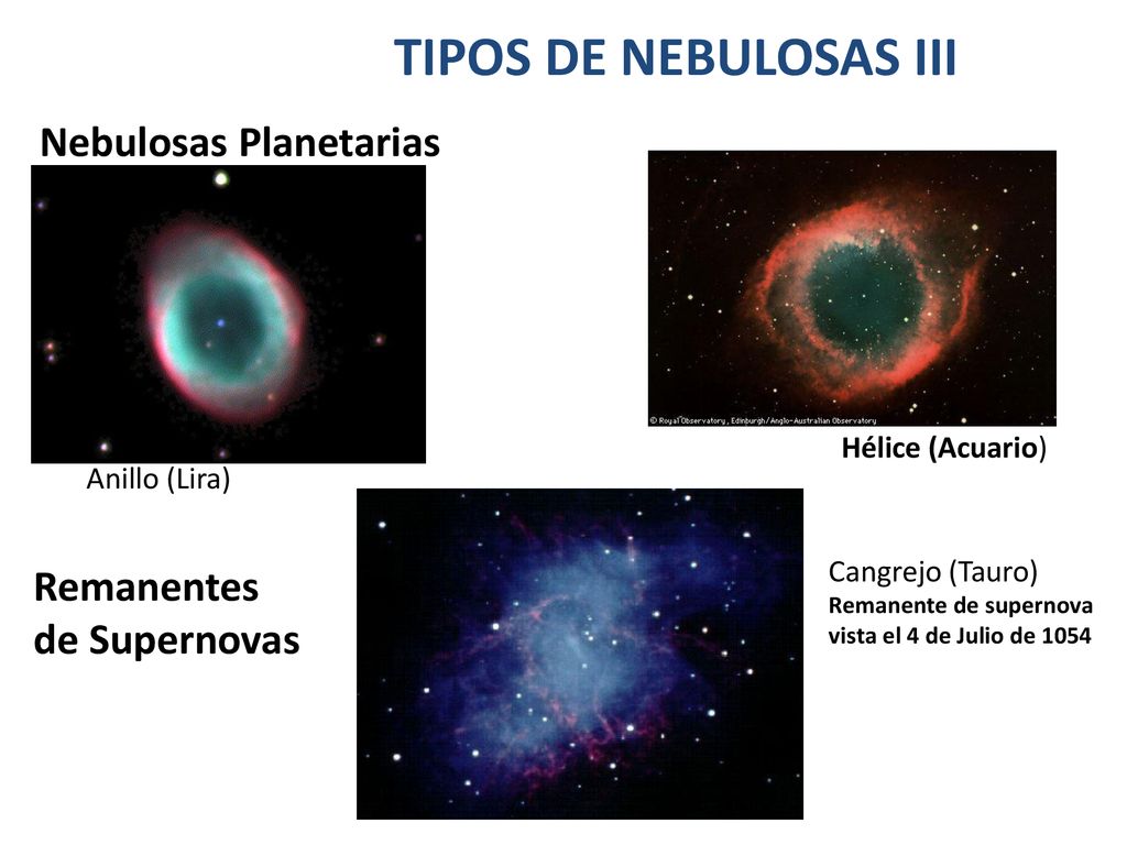 TIPOS DE NEBULOSAS III Nebulosas Planetarias Remanentes de Supernovas