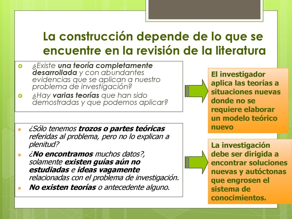 La construcción depende de lo que se encuentre en la revisión de la literatura