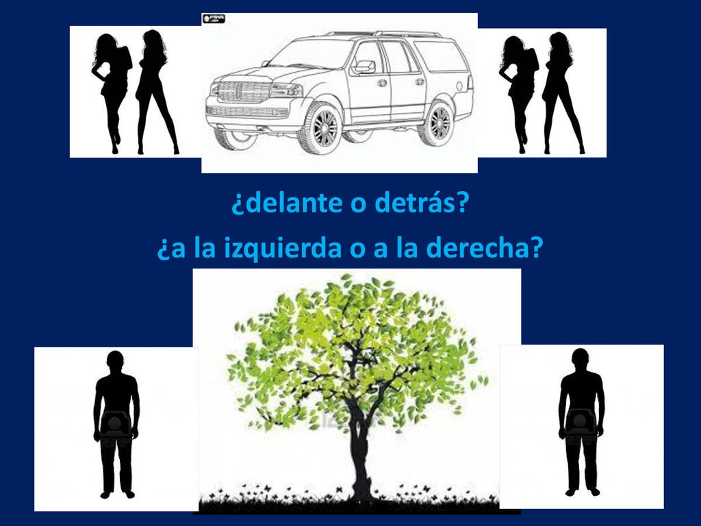 ¿delante o detrás ¿a la izquierda o a la derecha