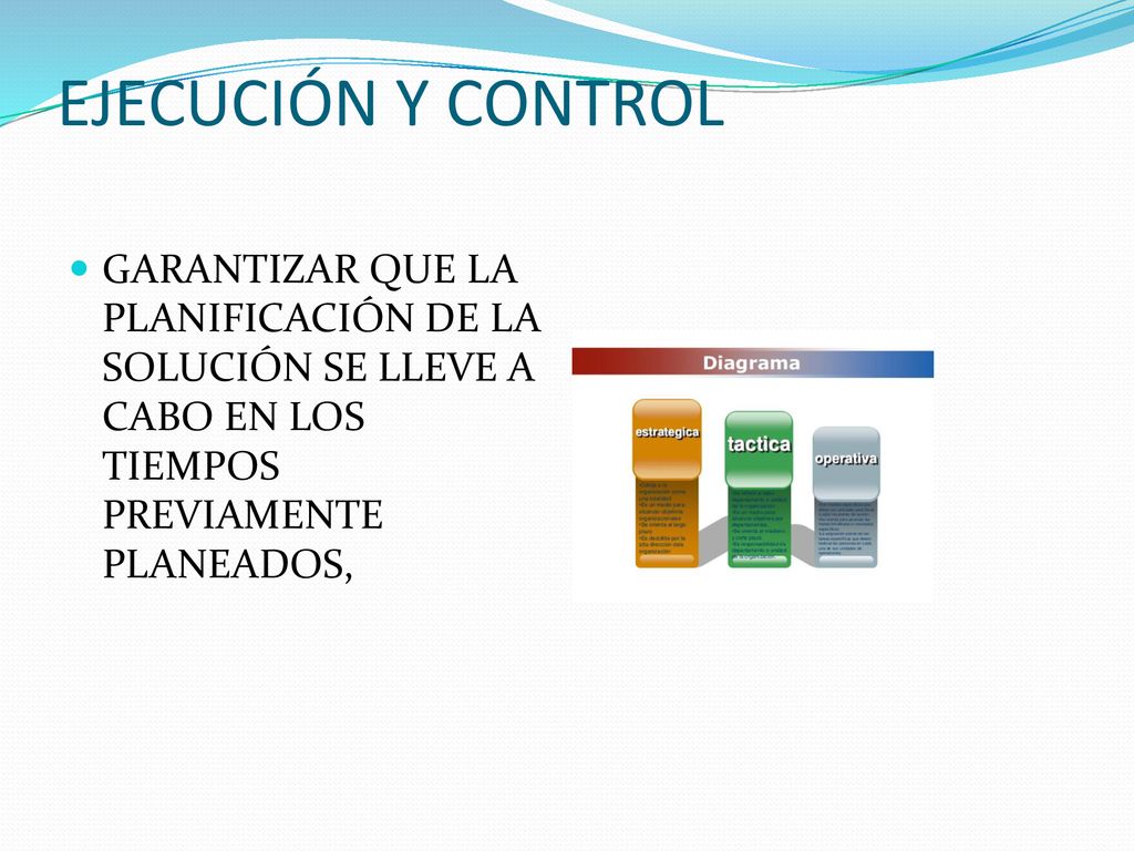EJECUCIÓN Y CONTROL GARANTIZAR QUE LA PLANIFICACIÓN DE LA SOLUCIÓN SE LLEVE A CABO EN LOS TIEMPOS PREVIAMENTE PLANEADOS,