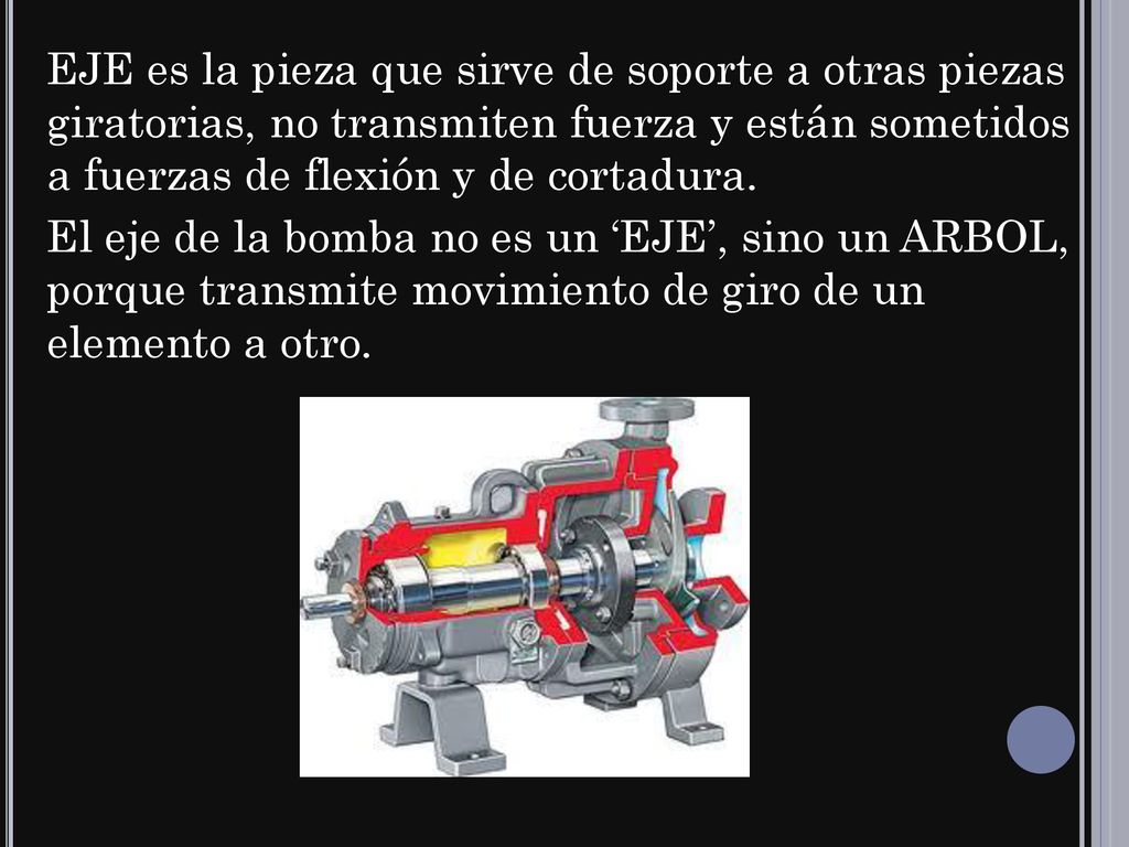 EJE es la pieza que sirve de soporte a otras piezas giratorias, no transmiten fuerza y están sometidos a fuerzas de flexión y de cortadura.