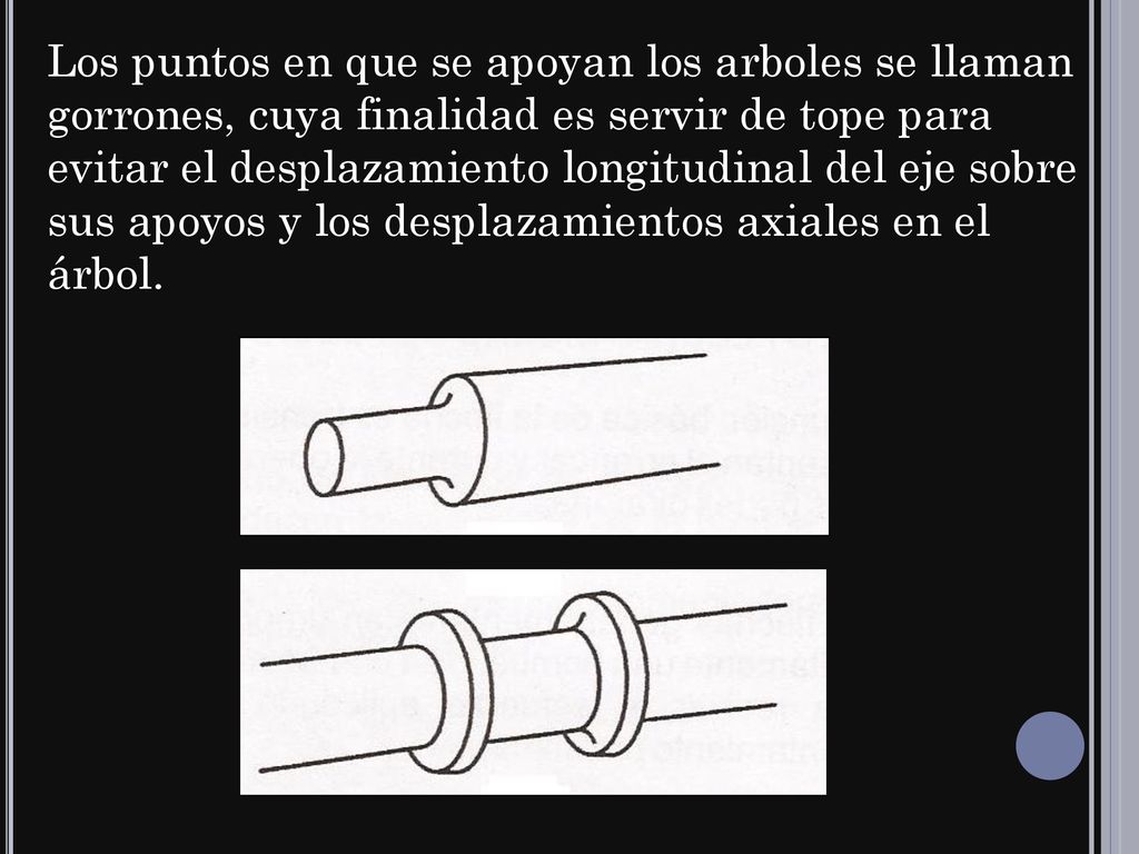 Los puntos en que se apoyan los arboles se llaman gorrones, cuya finalidad es servir de tope para evitar el desplazamiento longitudinal del eje sobre sus apoyos y los desplazamientos axiales en el árbol.
