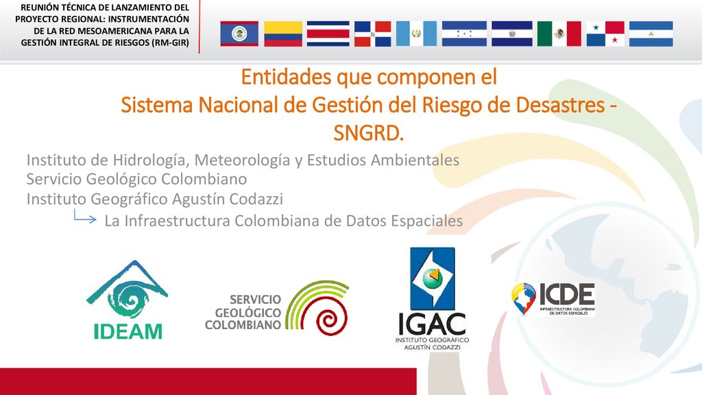 Entidades que componen el Sistema Nacional de Gestión del Riesgo de Desastres - SNGRD.
