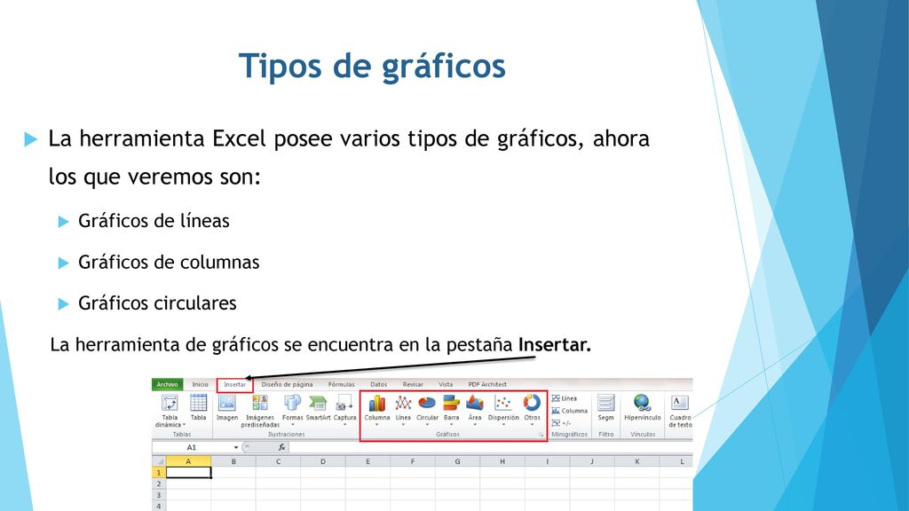 Tipos de gráficos La herramienta Excel posee varios tipos de gráficos, ahora los que veremos son: Gráficos de líneas.