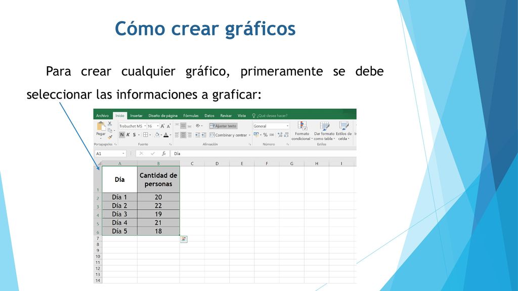 Cómo crear gráficos Para crear cualquier gráfico, primeramente se debe seleccionar las informaciones a graficar: