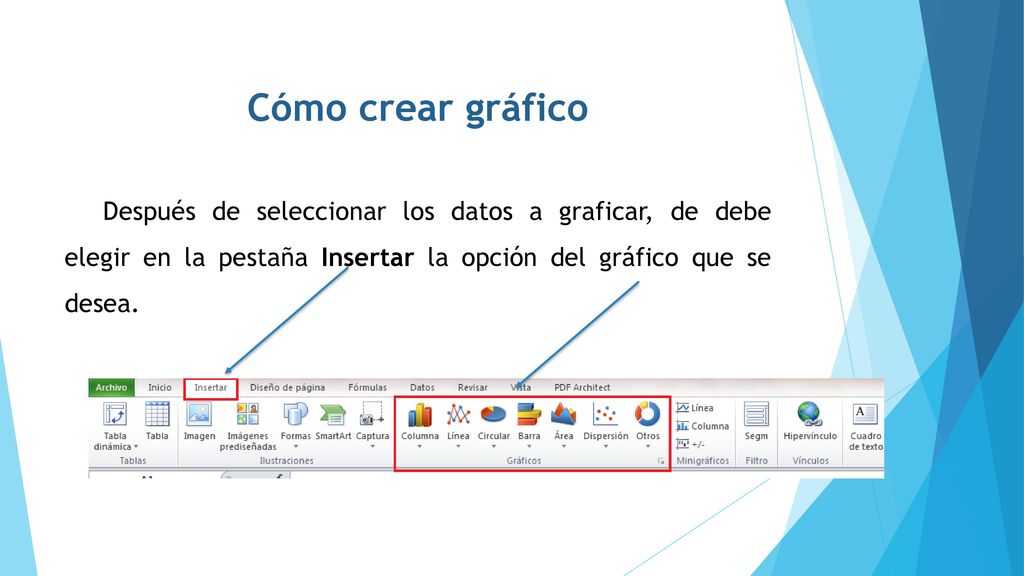 Cómo crear gráfico Después de seleccionar los datos a graficar, de debe elegir en la pestaña Insertar la opción del gráfico que se desea.