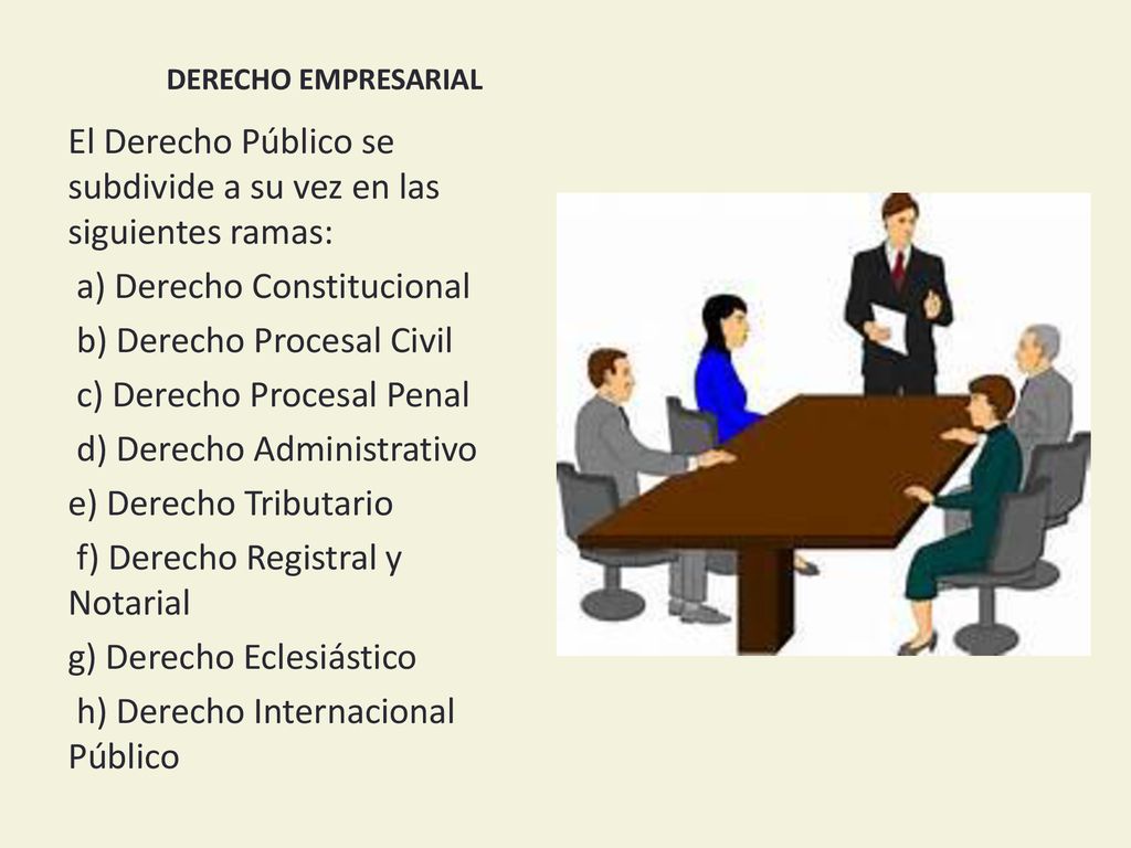 El Derecho Público se subdivide a su vez en las siguientes ramas: