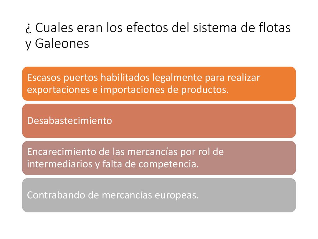 ¿ Cuales eran los efectos del sistema de flotas y Galeones