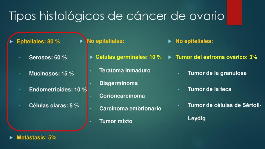 Tipos histológicos de cáncer de ovario