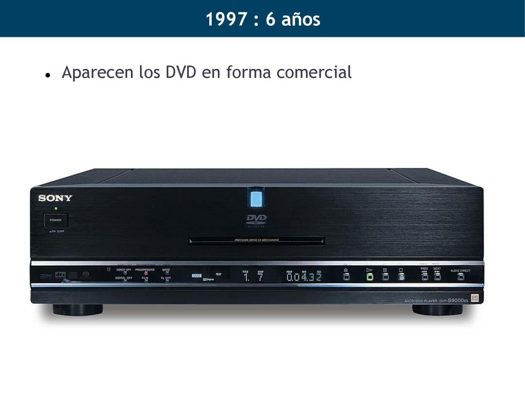 1997 : 6 años Aparecen los DVD en forma comercial