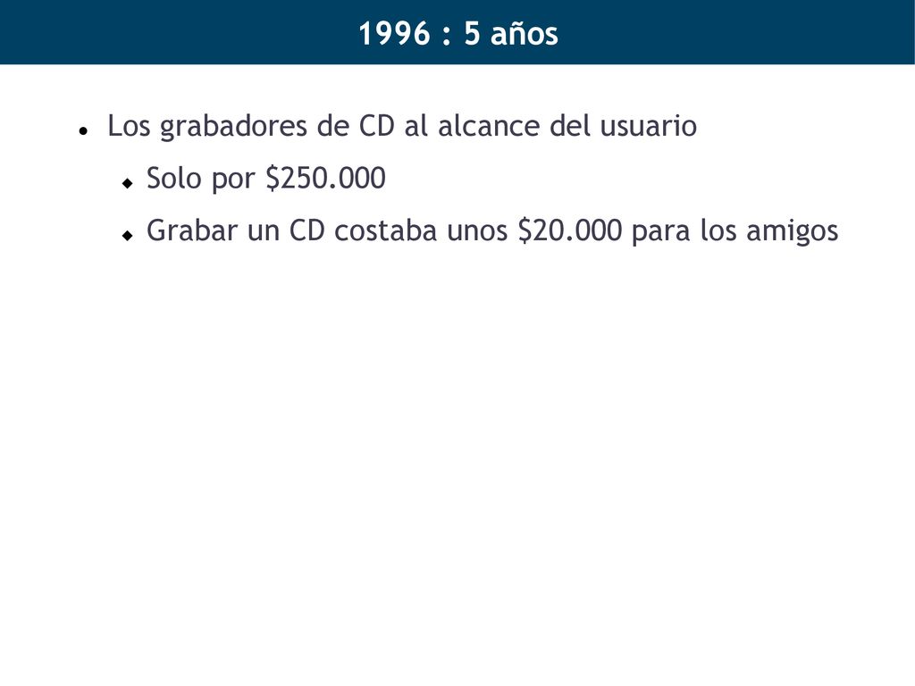 1996 : 5 años Los grabadores de CD al alcance del usuario