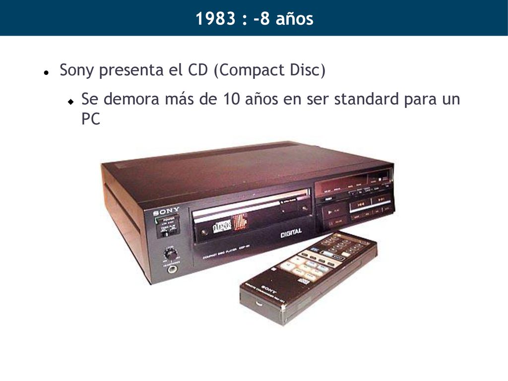 1983 : -8 años Sony presenta el CD (Compact Disc)