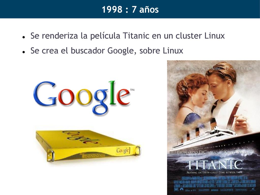 1998 : 7 años Se renderiza la película Titanic en un cluster Linux