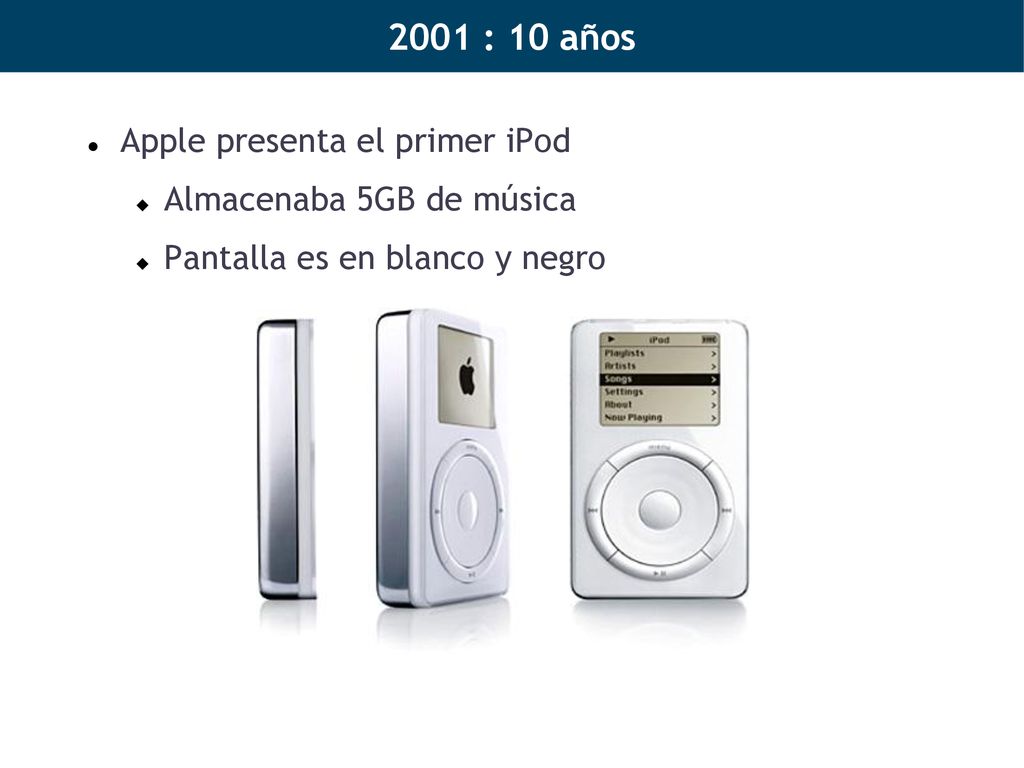 2001 : 10 años Apple presenta el primer iPod Almacenaba 5GB de música