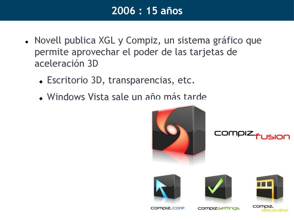 2006 : 15 años Novell publica XGL y Compiz, un sistema gráfico que permite aprovechar el poder de las tarjetas de aceleración 3D.