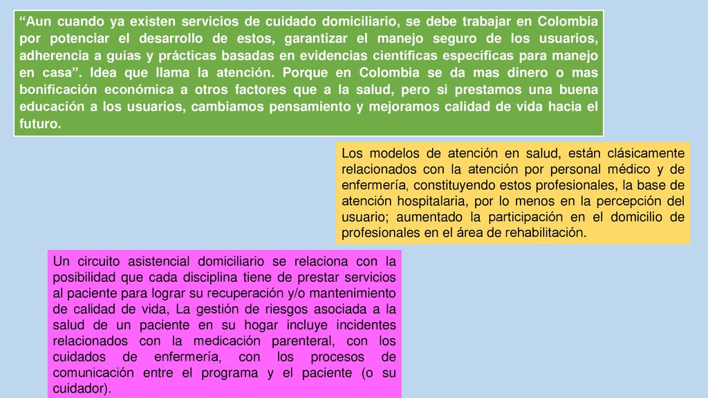 Aun cuando ya existen servicios de cuidado domiciliario, se debe trabajar en Colombia por potenciar el desarrollo de estos, garantizar el manejo seguro de los usuarios, adherencia a guías y prácticas basadas en evidencias científicas específicas para manejo en casa . Idea que llama la atención. Porque en Colombia se da mas dinero o mas bonificación económica a otros factores que a la salud, pero si prestamos una buena educación a los usuarios, cambiamos pensamiento y mejoramos calidad de vida hacia el futuro.