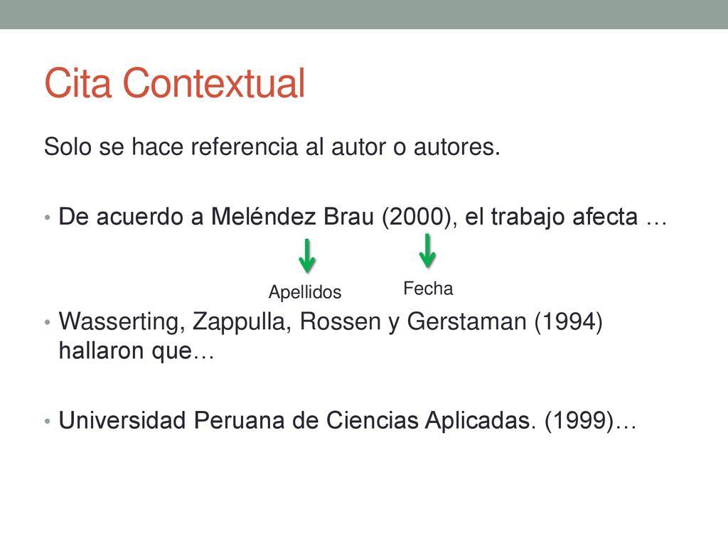 Cita Contextual Solo se hace referencia al autor o autores.