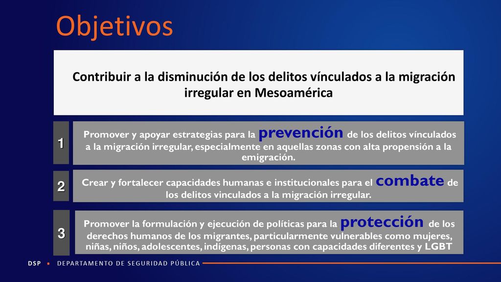 Objetivos Contribuir a la disminución de los delitos vínculados a la migración irregular en Mesoamérica.