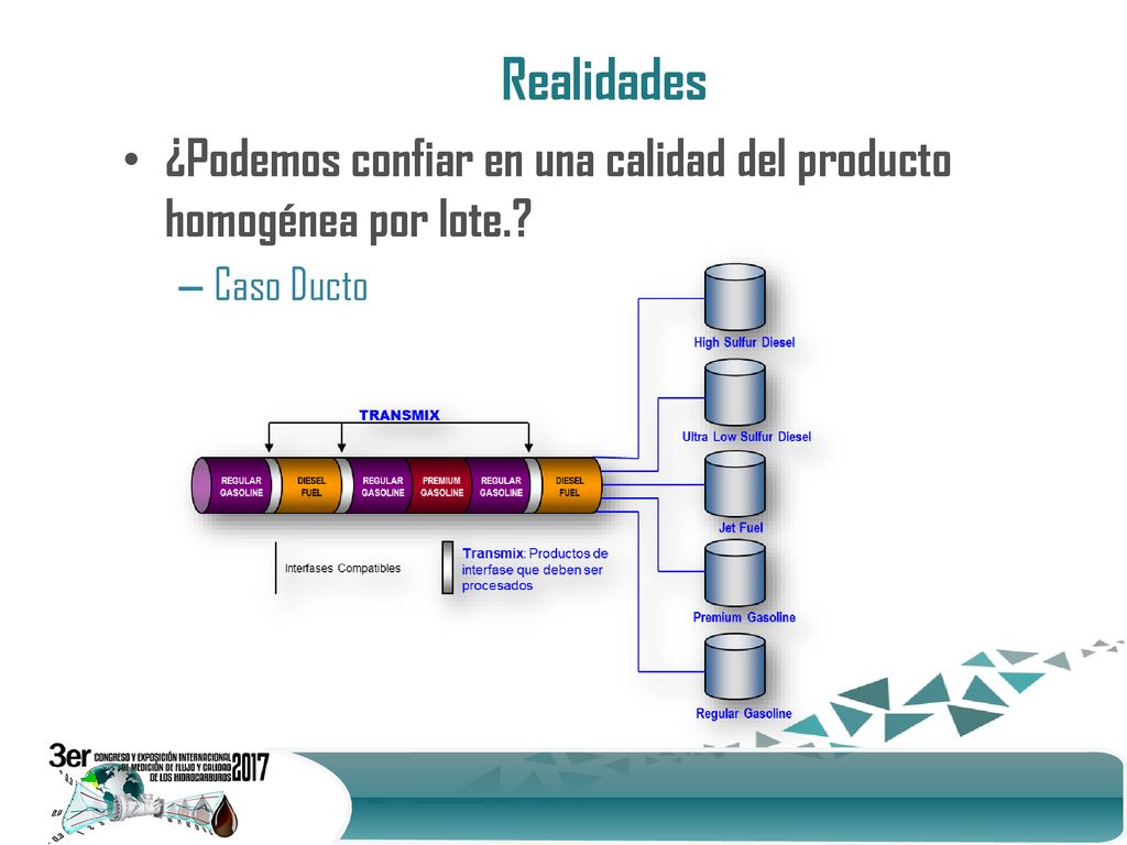 Realidades ¿Podemos confiar en una calidad del producto homogénea por lote. Caso Ducto