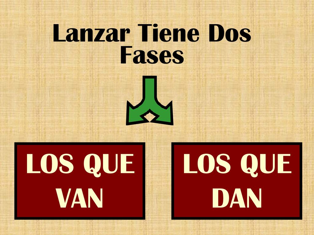 Lanzar Tiene Dos Fases LOS QUE VAN LOS QUE DAN