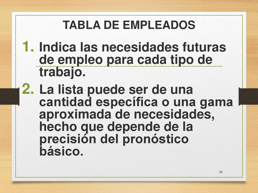 Indica las necesidades futuras de empleo para cada tipo de trabajo.