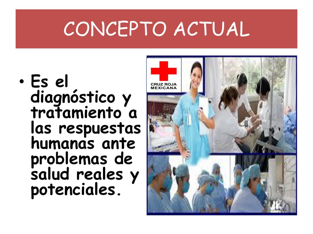 CONCEPTO ACTUAL Es el diagnóstico y tratamiento a las respuestas humanas ante problemas de salud reales y potenciales.