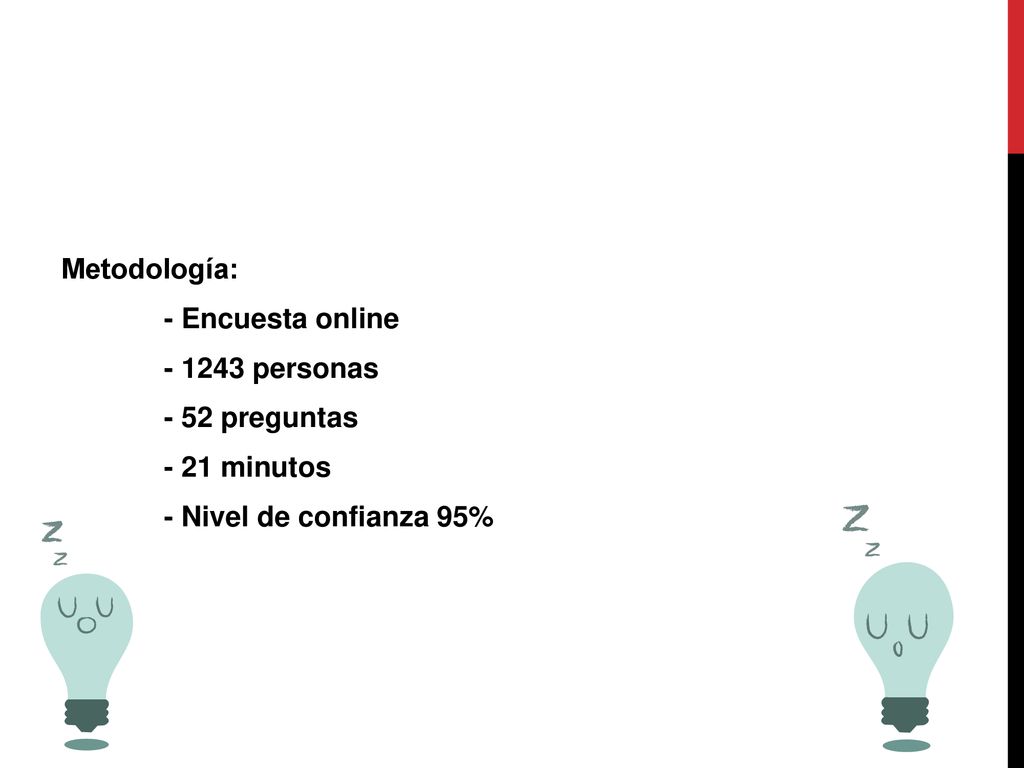 Metodología: - Encuesta online personas - 52 preguntas - 21 minutos - Nivel de confianza 95%