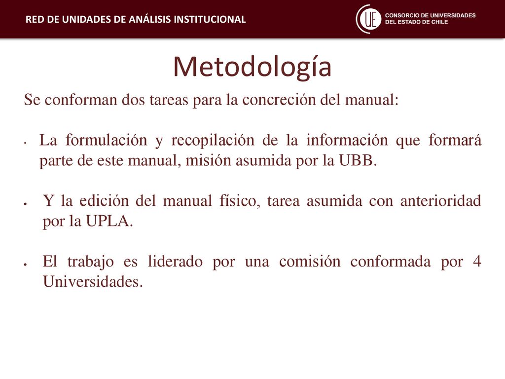Metodología Se conforman dos tareas para la concreción del manual: