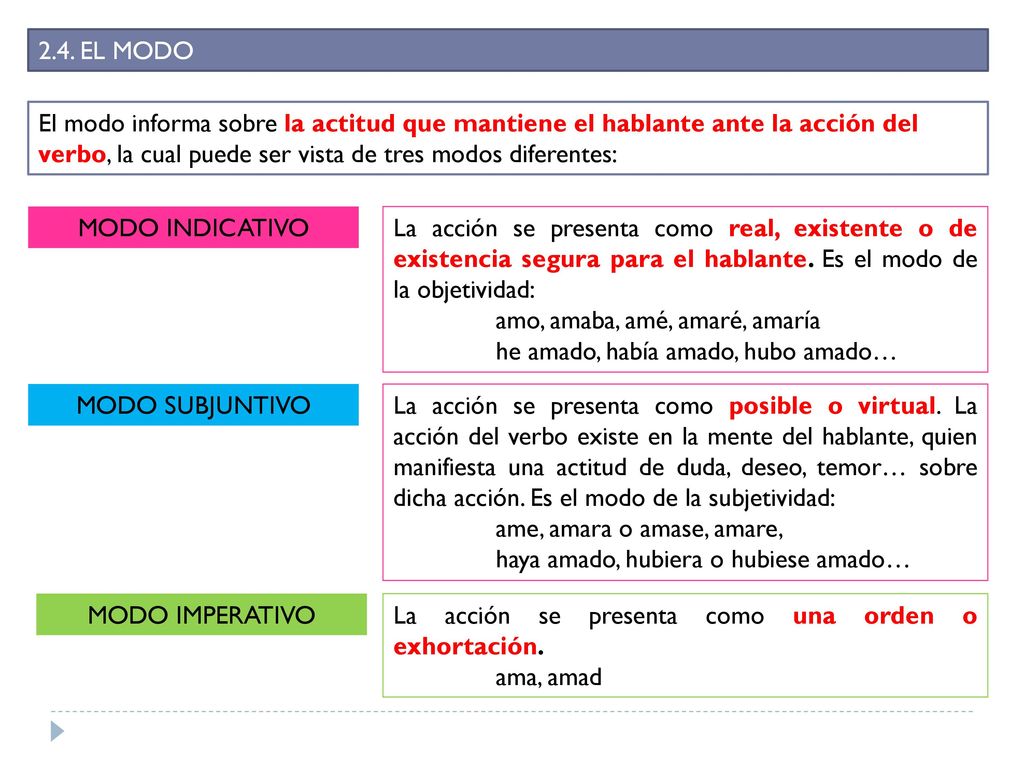 2.4. EL MODO El modo informa sobre la actitud que mantiene el hablante ante la acción del verbo, la cual puede ser vista de tres modos diferentes: