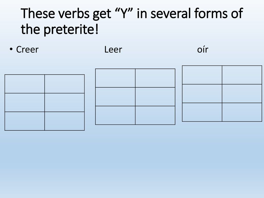 These verbs get Y in several forms of the preterite!