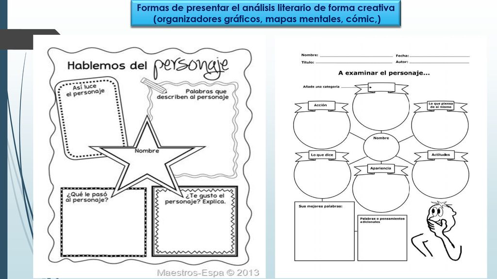 Formas de presentar el análisis literario de forma creativa