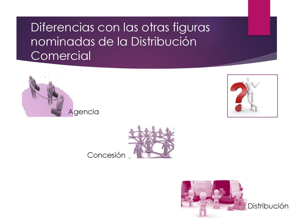 Diferencias con las otras figuras nominadas de la Distribución Comercial