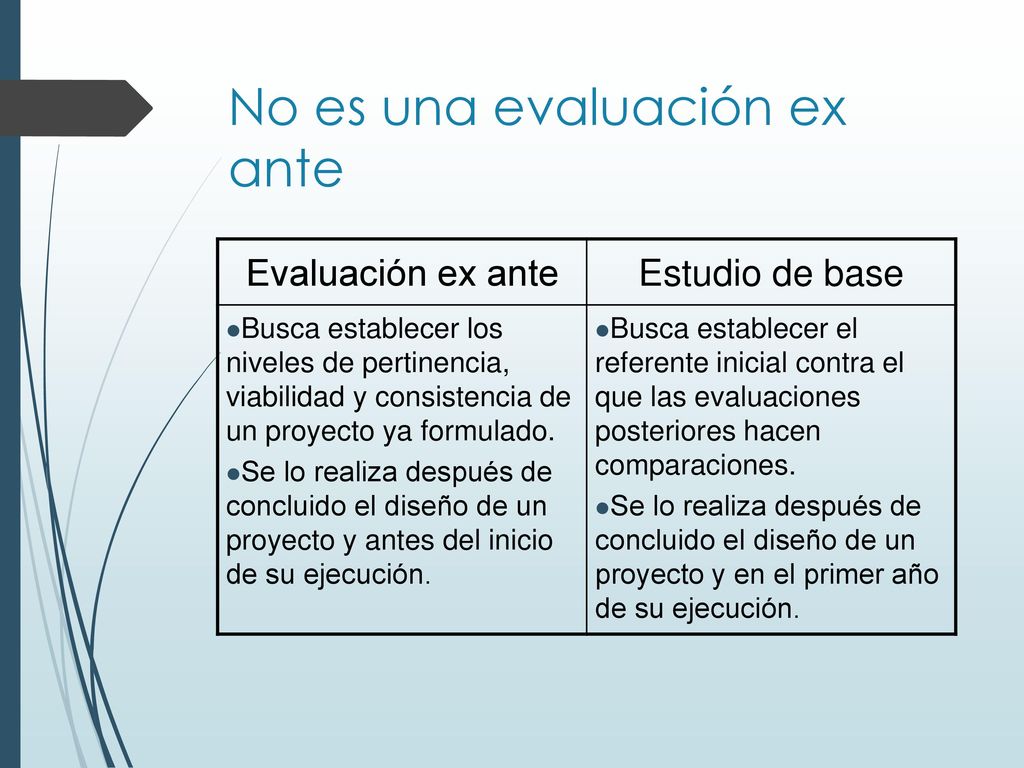 No es una evaluación ex ante